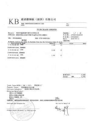 建滔化工集團總部